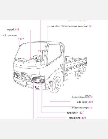 toyota toyoace 201020112012 owners manual in english